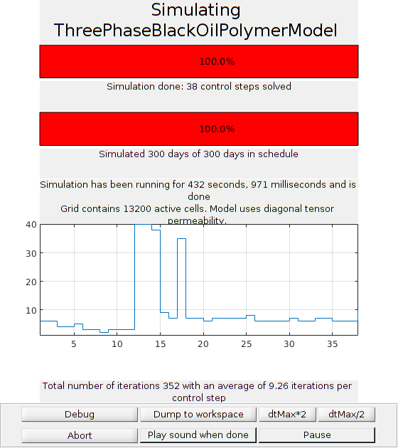 _images/spe10PolymerExample_04.png