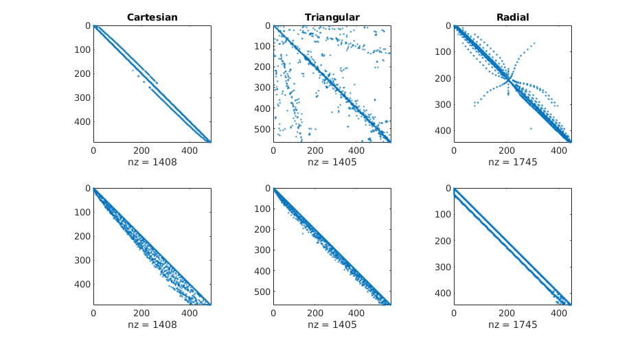 _images/stencilComparison_05.png