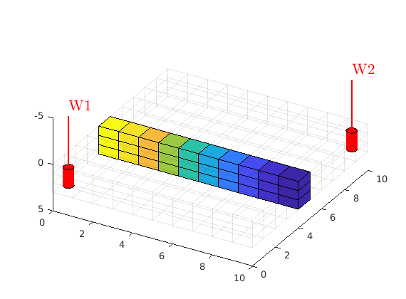 _images/tutorialPlotting_05.png