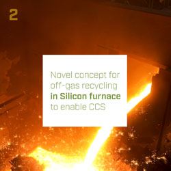 Novel concept for off-gas recycling in Silicon furnace to enable CCS