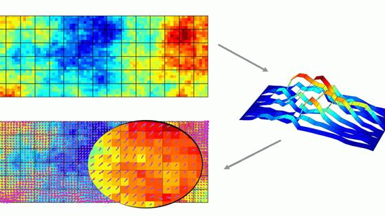 GeoScale: reservoir simulation on a geological scale