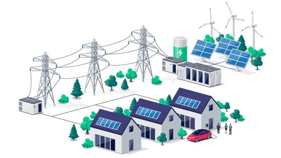What is the impact of introducing Local Energy Communities?