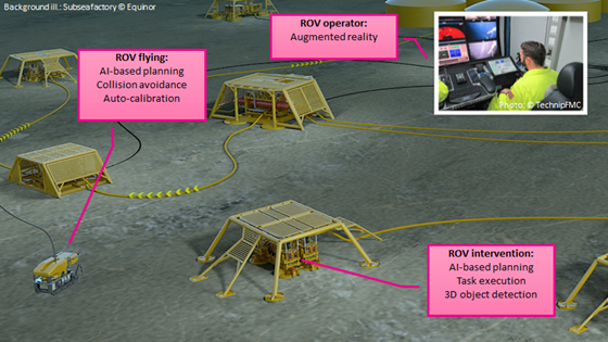 SEAVENTION – Autonomous Subsea Intervention