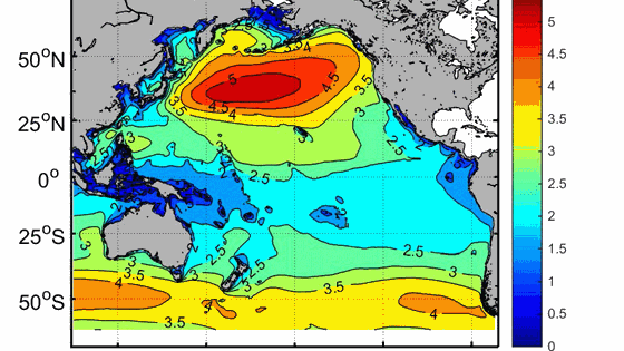 HDwave – High-dimensional statistical modelling of changes in wave climate and implications for maritime infrastructure