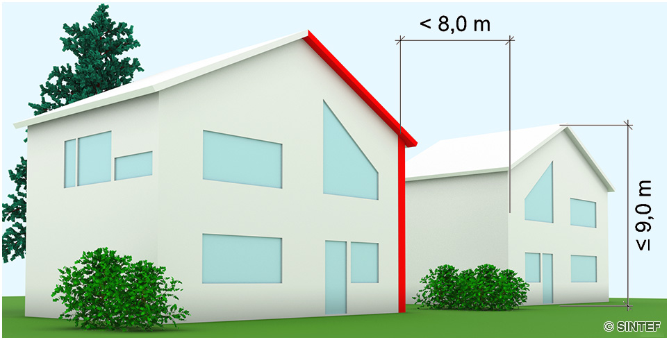 Slik sikres riktig brannmotstand for tak og yttervegger i lave bygninger