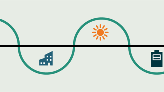 ES-N-02: Optimal drift av fleksible energiressurser