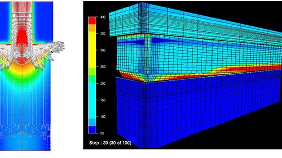 Primal – Continuous and semi-continous casting of PRemium Industrial aluminiuM ALloys