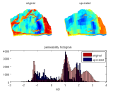 Icon: harmonic upscaling of a SAIGUP model