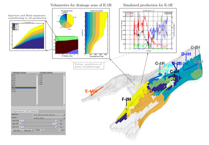 norne-diagnostics-small.png