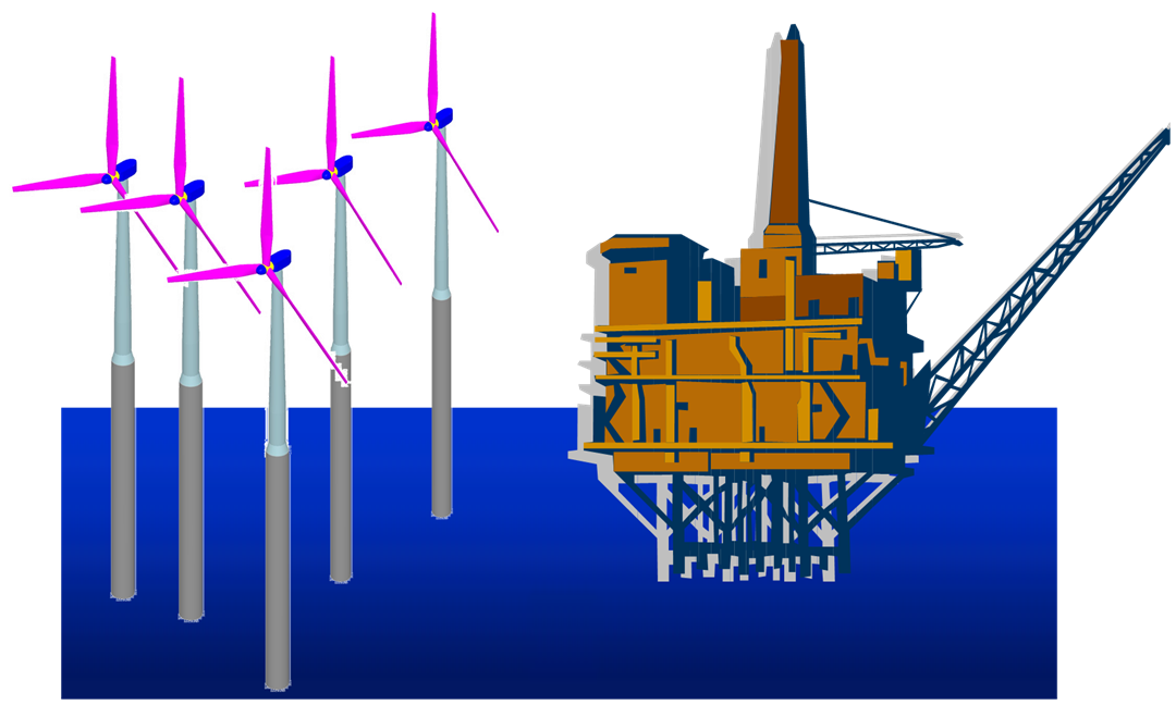 Offshore wind_projectcard