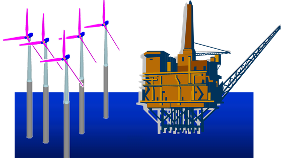 Offshore Vindkraft integrert med Isolerte Kraftsystemer på Olje og gassinstallasjoner