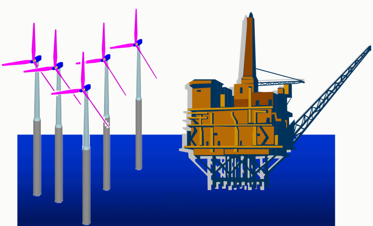 Offshore Vindkraft integrert med Isolerte Kraftsystemer på Olje og gassinstallasjoner