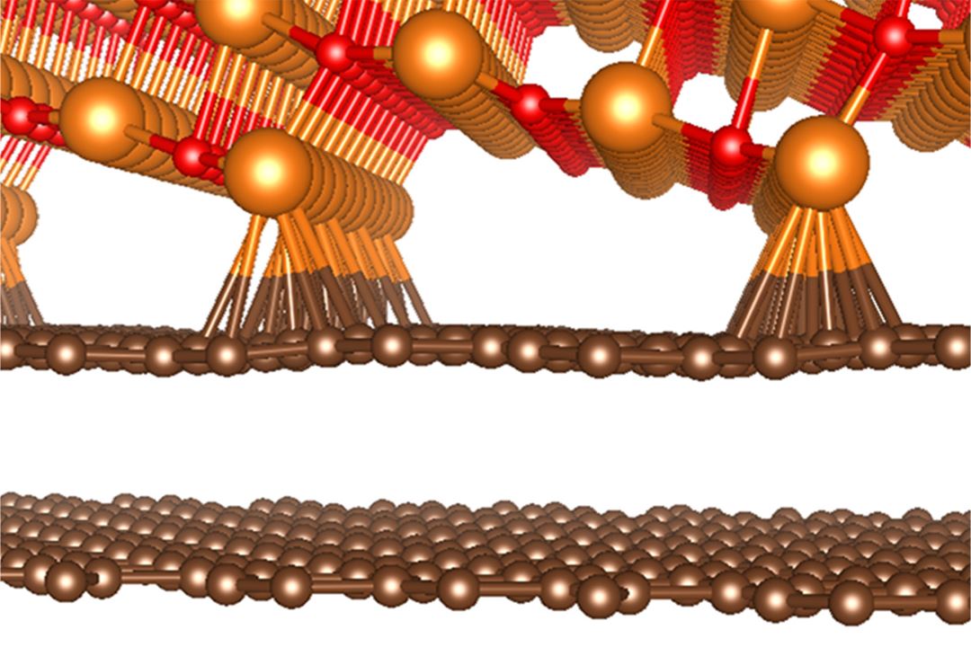 Modelling Materials Readily Materials Modelling - SINTEF
