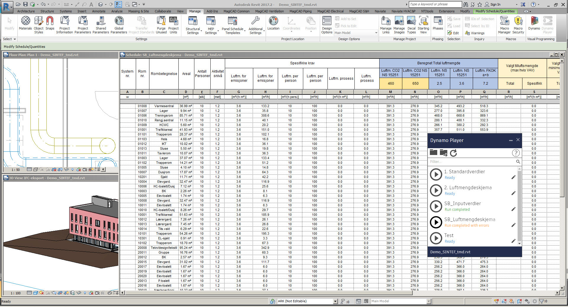 Full gevinst ved behovsstyrt ventilasjon