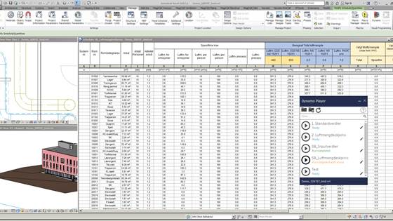 Full gevinst ved behovsstyrt ventilasjon