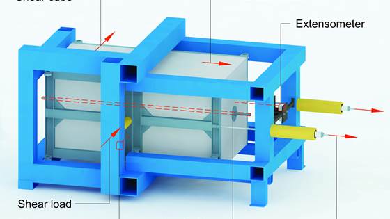 Full-scale testing of rock bolts