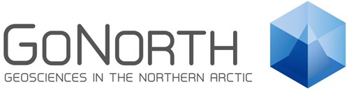 Go North