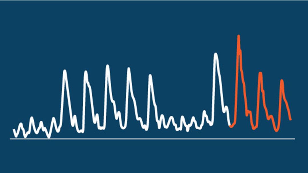 Prediciton peak load in secondary substations