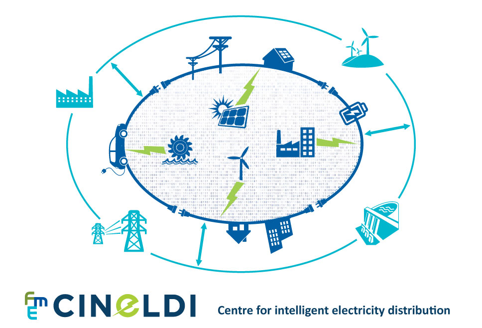 To nye partnere på plass i forskningssenteret CINELDI - Teknologimiljøer innoverer sammen med nettselskapene