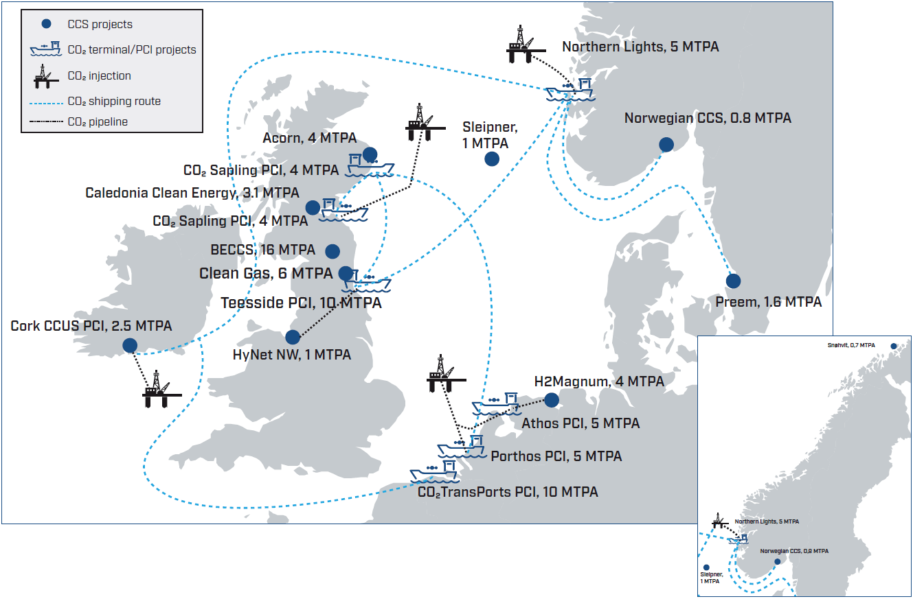 CCS deployment in Europe
