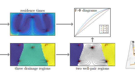 Flow diagnostics on stratigraphic and unstructured grids