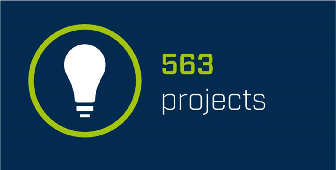 563 projects