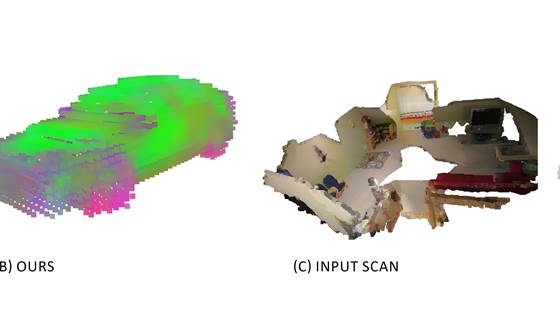 Transformer models for point cloud analysis