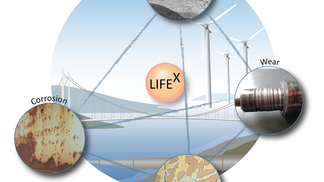 LIFEtime eXtension of metallic structures