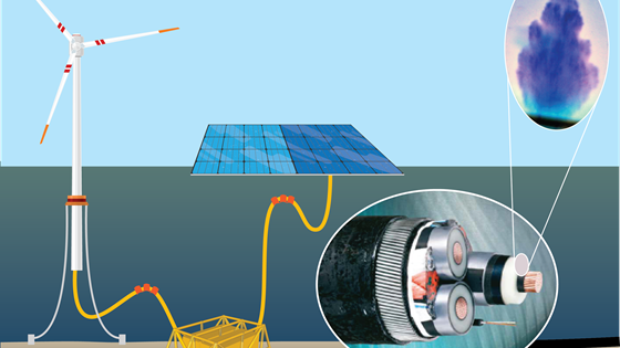 Future Design of Subsea High Voltage AC Power Cables for Offshore Renewables