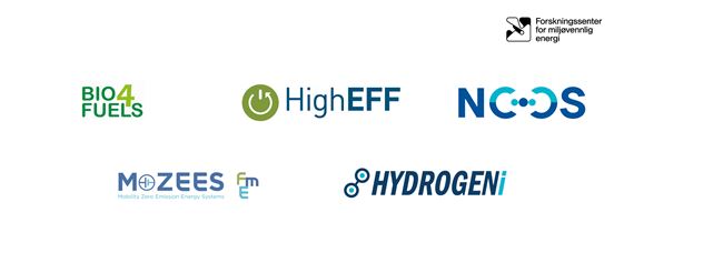 Forskningssentre for miljøvennlig energi (FME)