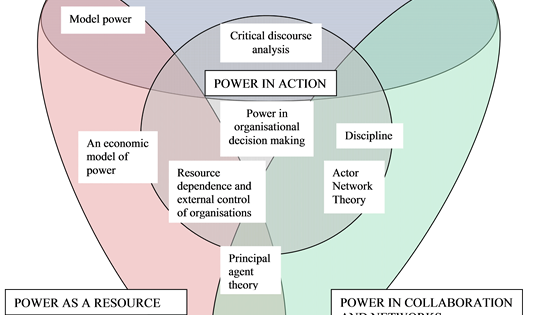 Robust regulatory regimes – Defences against major accidents