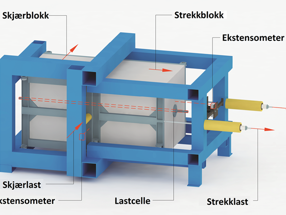 Fullskala testing av bergsikringsbolter