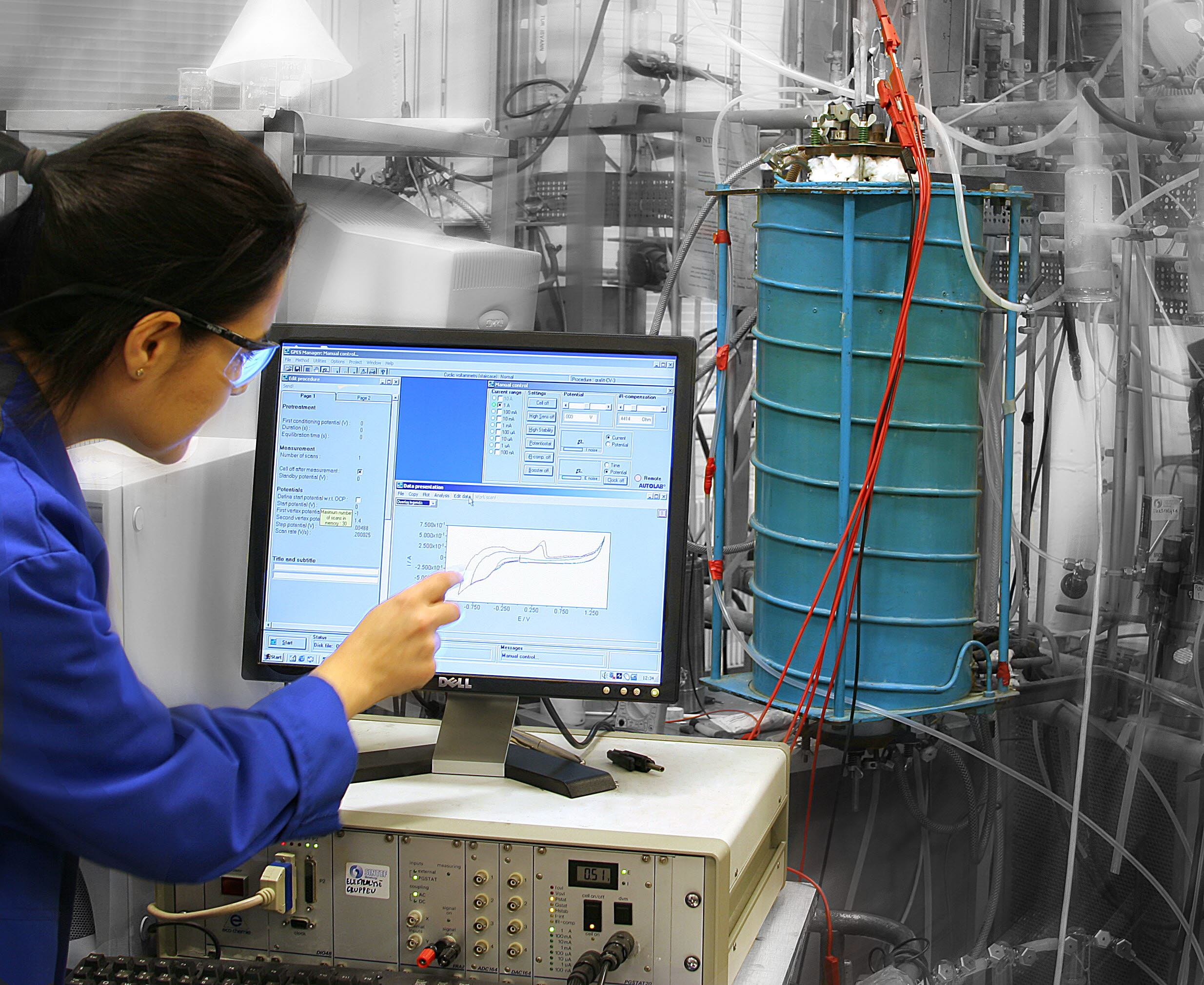 Molten Salt and Electrolysis Lab SINTEF