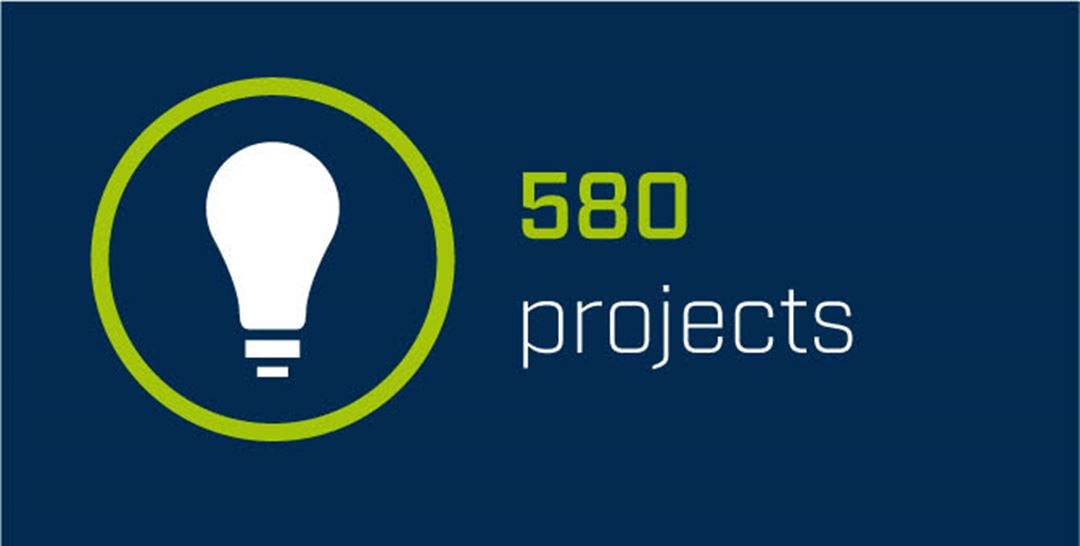580 projects