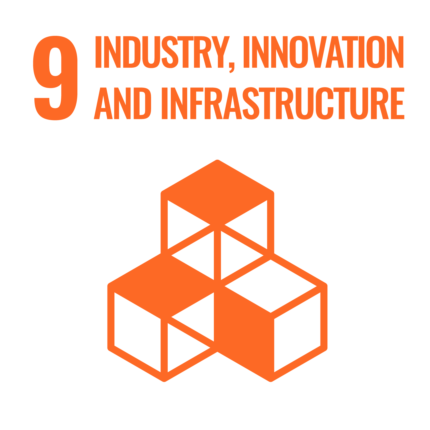 SDG Goal 9: Industry, innovation and infrastructure