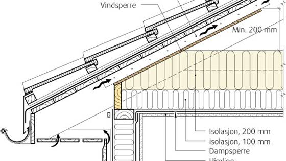 Unngå feil ved etterisolering av loftsbjelkelag