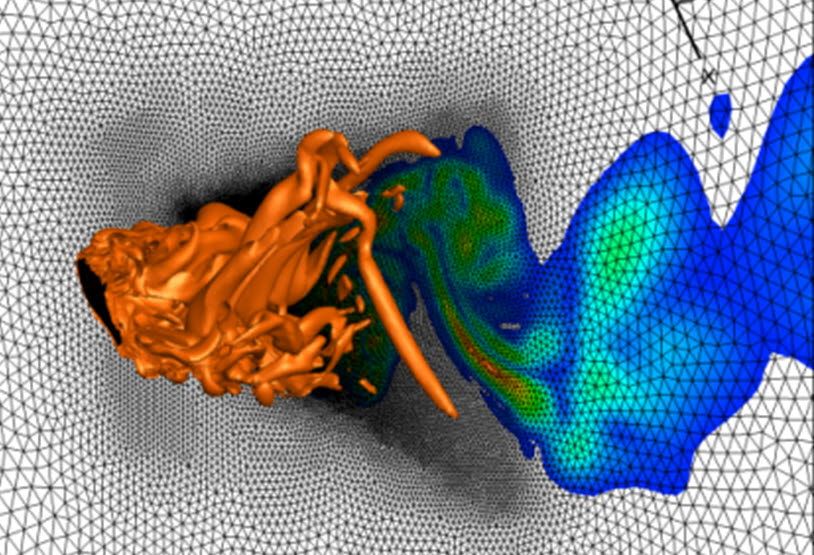 Commercial grade rotor CFD