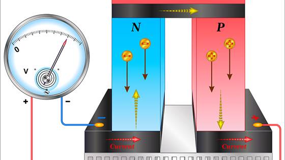 Allotherm - High-throughput alloy design of superior thermoelectric materials