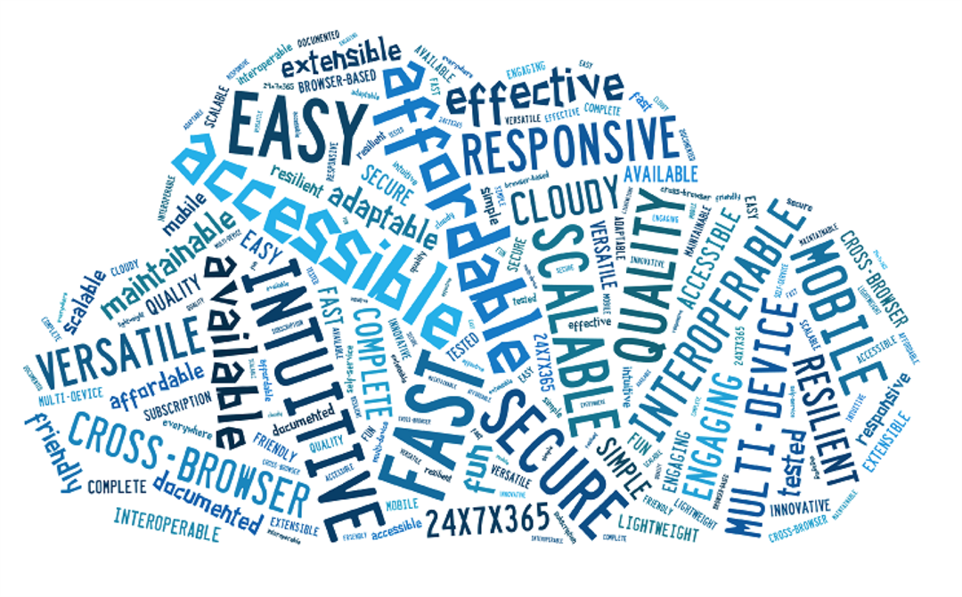 Figure FONT: https://www.linkedin.com/pulse/non-functional-requirements-overview-bill-phillips