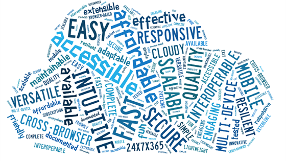 What are the factors influencing testing of non-functional requirements in agile teams?