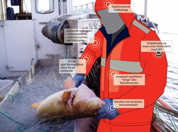 Forskere gir fiskere intelligente klær