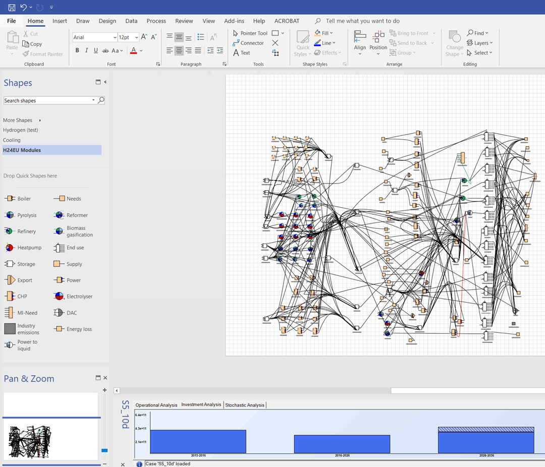 User interface of the Integrate Europe software