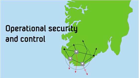 Operational security and control