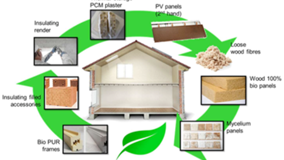 EASI ZERo - Envelope material system with low impact for zero energy renovation and construction