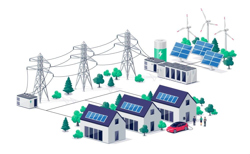 illustrasjon av strømnett, hus, elbil, sol- og vindkraft