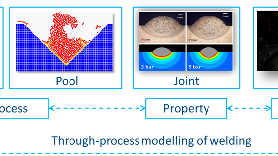 Through-process modelling of hyperbaric welding