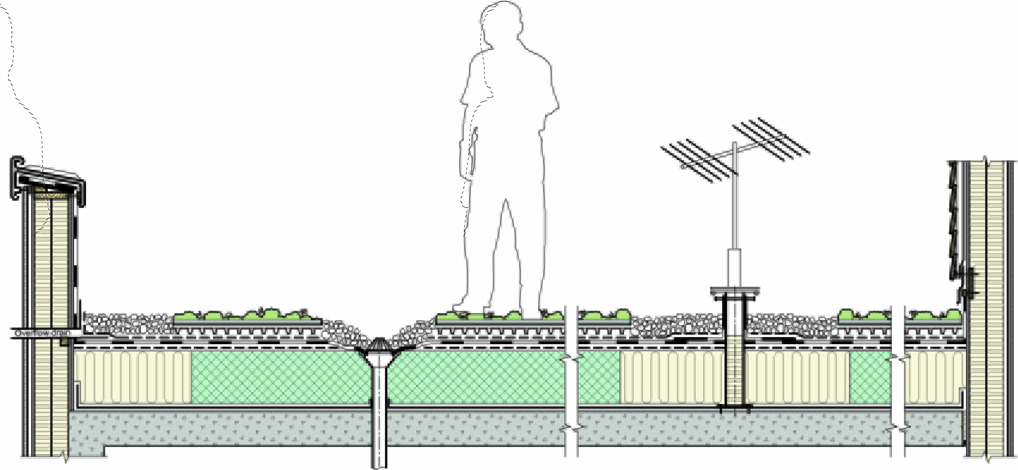 Unngå skader på blågrønne tak: nytt rammeverk for prosjektering