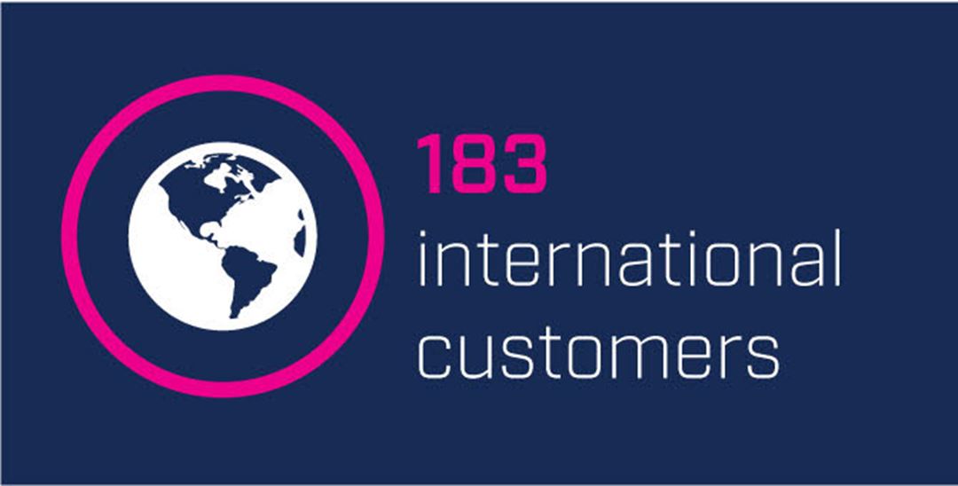 International customers
