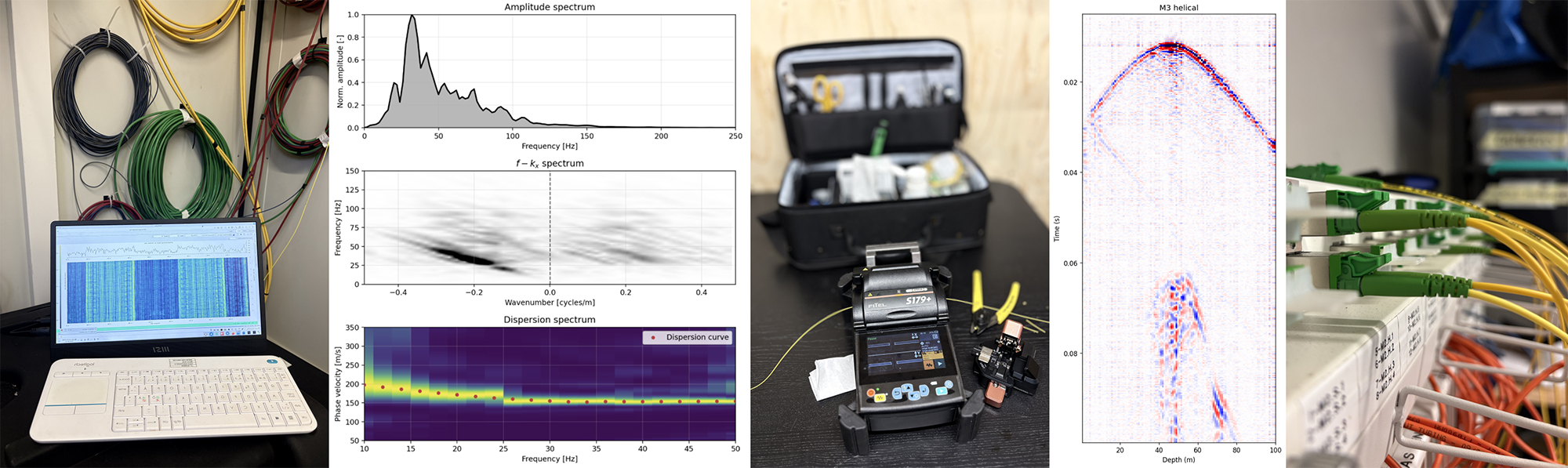 Fiber Optics Laboratory