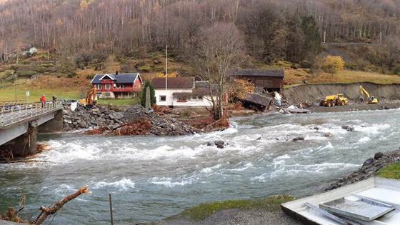 Indikatorer for klimatilpasning av bygninger og infrastruktur i kommuner